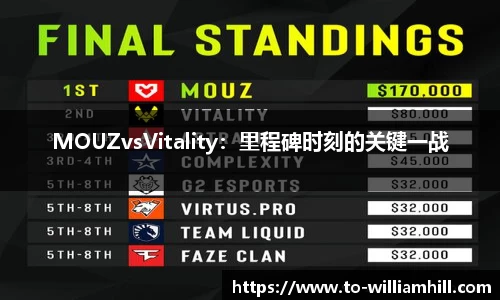 MOUZvsVitality：里程碑时刻的关键一战